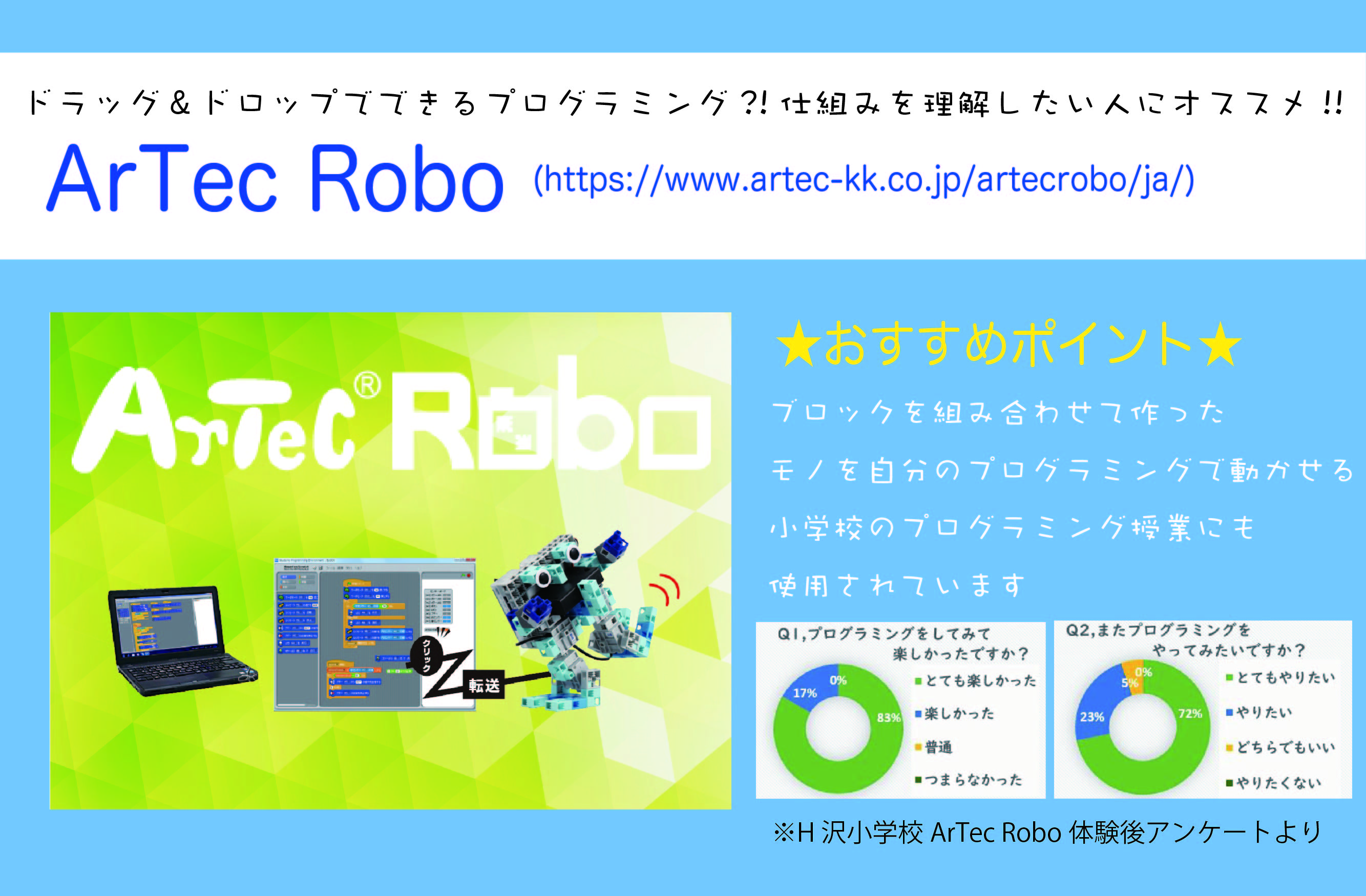 artecROBO